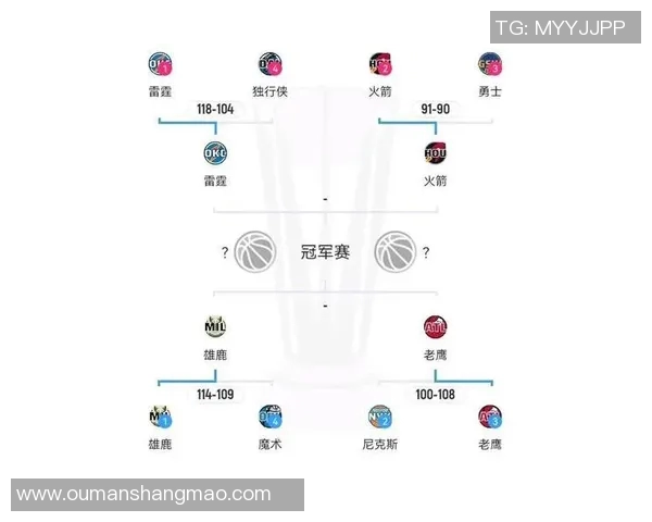 NBA火箭对阵骑士精彩视频直播全程回放与赛后分析