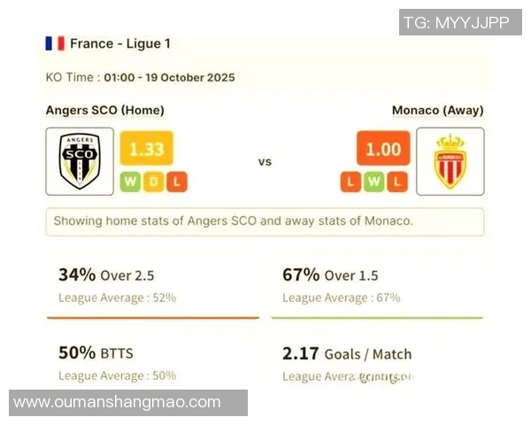 昂热与摩纳哥对决分析双方战术特点及近期状态评估